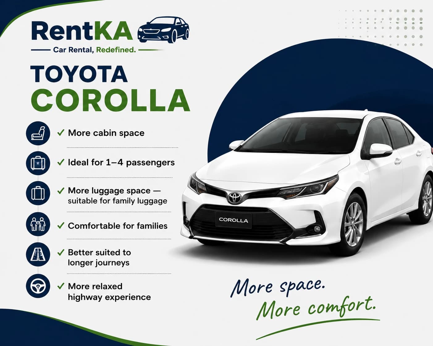 Toyota Corolla rental comparison for family luggage and longer journeys